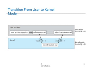 Transition From User to Kernel
Mode
1-
Introduction
16
 
