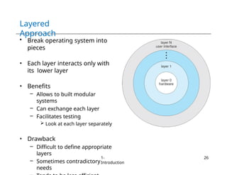 Layered
Approach
• Break operating system into
pieces
• Each layer interacts only with
its lower layer
• Benefits
– Allows to built modular
systems
– Can exchange each layer
– Facilitates testing
 Look at each layer separately
• Drawback
– Difficult to define appropriate
layers
– Sometimes contradictory
needs
1-
Introduction
26
 
