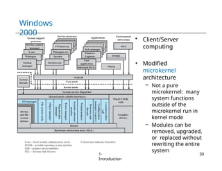 Windows
2000
1-
Introduction
30
• Client/Server
computing
• Modified
microkernel
architecture
– Not a pure
microkernel: many
system functions
outside of the
microkernel run in
kernel mode
– Modules can be
removed, upgraded,
or replaced without
rewriting the entire
system
 
