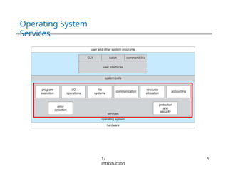 Operating System
Services
1-
Introduction
5
 