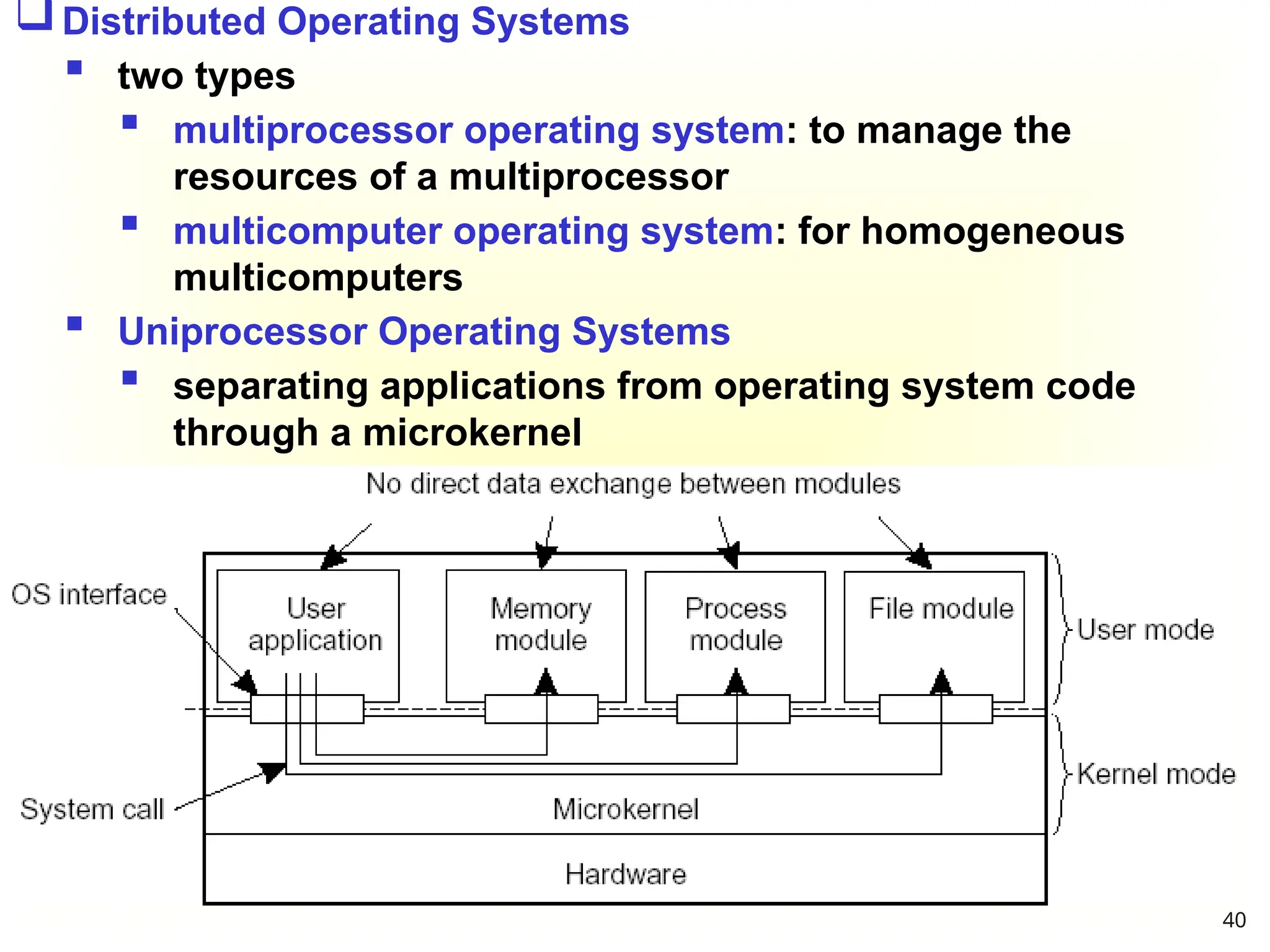 Chapter 1-Introduction to distributed system.pptx
