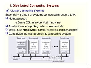 Homogenous Distributed Systems Chapter 1-Introduction to distributed system.pptx