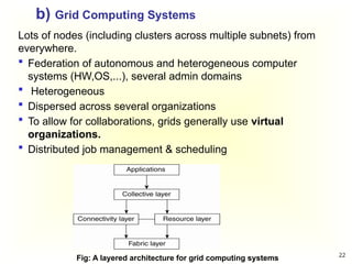 Chapter 1-Introduction to distributed system.pptx
