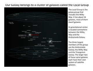 Chapter 1 - Introduction.pdf-astronomy-space | PDF