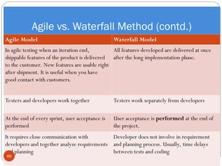 Agile vs. Waterfall Method (contd.)
Agile Model Waterfall Model
In agile testing when an iteration end,
shippable features of the product is delivered
to the customer. New features are usable right
after shipment. It is useful when you have
good contact with customers.
All features developed are delivered at once
after the long implementation phase.
Testers and developers work together Testers work separately from developers
At the end of every sprint, user acceptance is
performed
User acceptance is performed at the end of
the project.
It requires close communication with
developers and together analyze requirements
and planning
Developer does not involve in requirement
and planning process. Usually, time delays
between tests and coding
46
 