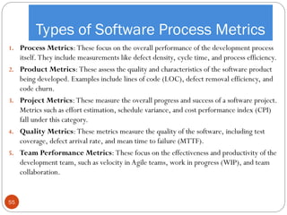Types of Software Process Metrics
1. Process Metrics: These focus on the overall performance of the development process
itself. They include measurements like defect density, cycle time, and process efficiency.
2. Product Metrics: These assess the quality and characteristics of the software product
being developed. Examples include lines of code (LOC), defect removal efficiency, and
code churn.
3. Project Metrics: These measure the overall progress and success of a software project.
Metrics such as effort estimation, schedule variance, and cost performance index (CPI)
fall under this category.
4. Quality Metrics: These metrics measure the quality of the software, including test
coverage, defect arrival rate, and mean time to failure (MTTF).
5. Team Performance Metrics: These focus on the effectiveness and productivity of the
development team, such as velocity in Agile teams, work in progress (WIP), and team
collaboration.
55
 