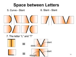Slanted Feature Drawing Chapter 1. Introduction to Engineering Darwing | PDF