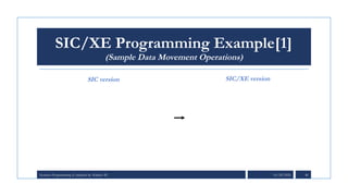 Comprehensive Introduction to Systems Programming and SIC Architecture ...
