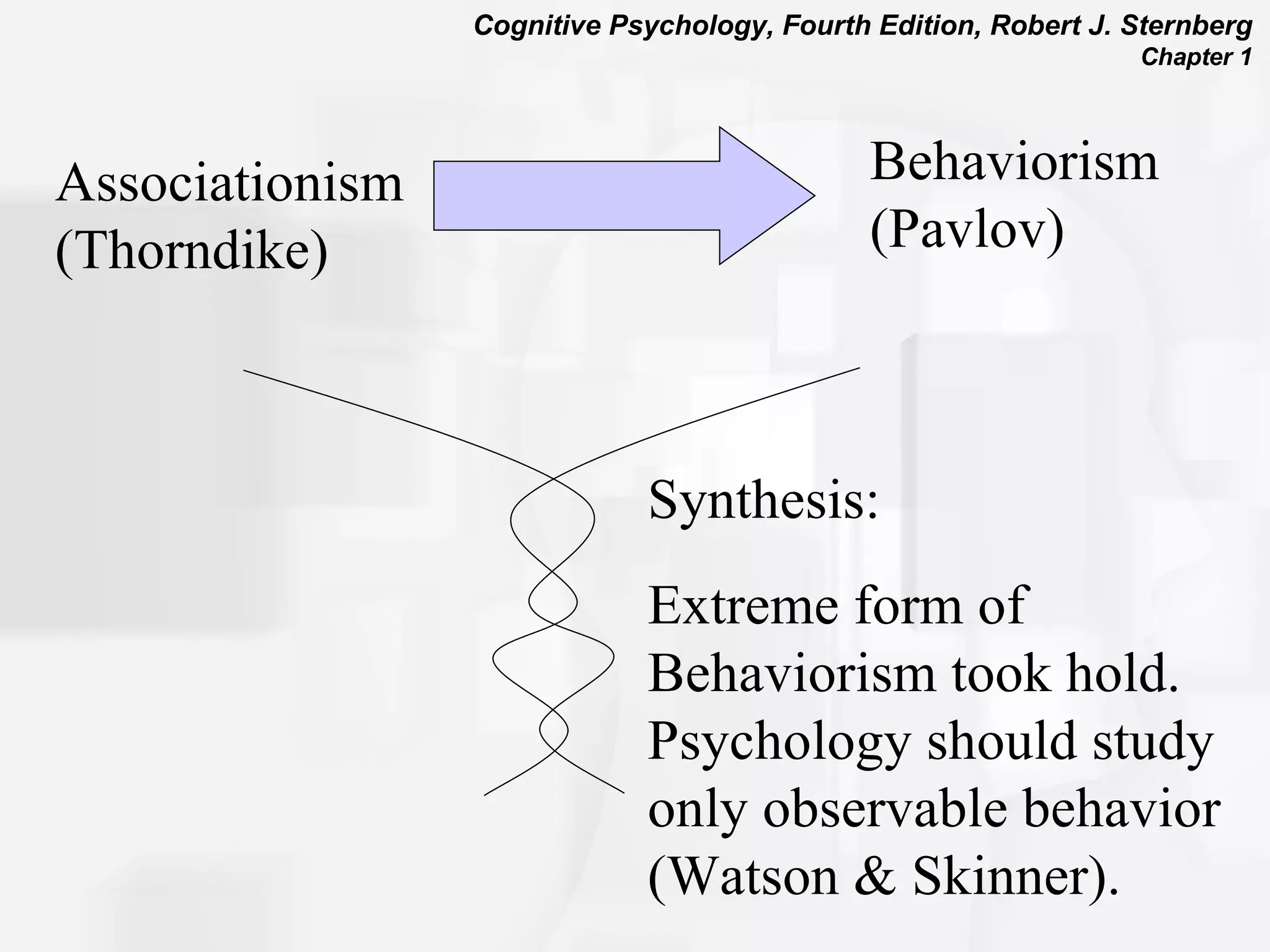 Associationism (Thorndike) Behaviorism (Pavlov)  Synthesis:  Extreme form of Behaviorism took hold. Psychology should study only observable behavior (Watson & Skinner). 