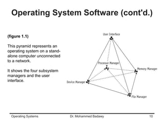 chapter1-introduction-to-operating-system.pdf