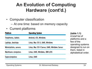 An Evolution of Computing
Hardware (cont'd.)
• Computer classification
– At one time: based on memory capacity
• Current platforms
(table 1.1)
A brief list of
platforms and a
few of the
operating systems
designed to run on
them, listed in
alphabetical order.
Operating Systems Dr. Mohammed Badawy 24
 