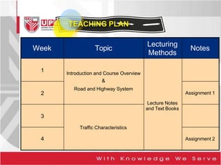 Chapter 1 - Introduction (1).pptx