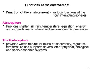 Chapter 1- Introduction to urban ecology.pptx