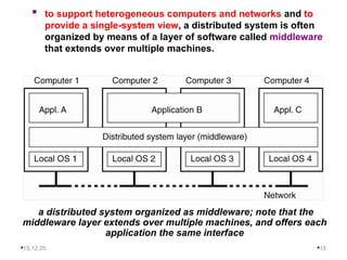 Chapter 1-Introduction for architecture of distributed systems(1).ppt