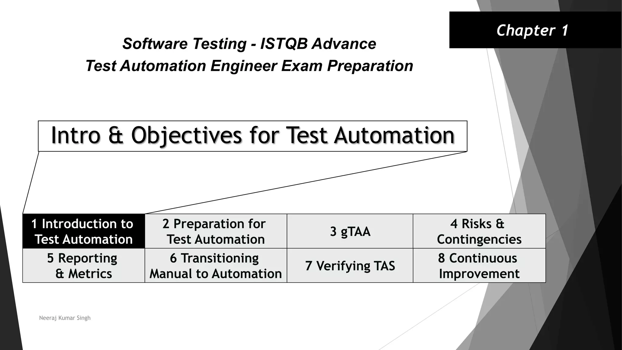 Intro & Objectives for Test Automation 1 Introduction to Test Automation 2 Preparation for Test Automation 3 gTAA Software Testing - ISTQB Advance Test Automation Engineer Exam Preparation Chapter 1 Neeraj Kumar Singh 5 Reporting & Metrics 6 Transitioning Manual to Automation 7 Verifying TAS 8 Continuous Improvement 4 Risks & Contingencies 