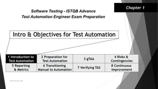 Intro & Objectives for Test Automation
1 Introduction to
Test Automation
2 Preparation for
Test Automation
3 gTAA
Software Testing - ISTQB Advance
Test Automation Engineer Exam Preparation
Chapter 1
Neeraj Kumar Singh
5 Reporting
& Metrics
6 Transitioning
Manual to Automation
7 Verifying TAS
8 Continuous
Improvement
4 Risks &
Contingencies
 