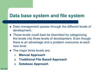Data base system and file system
 Data management passes through the different levels of
development.
 These levels could best be described by categorizing
the levels into three levels of development. Even though
there is an advantage and a problem overcome at each
new level.
 The major three levels are;
1. Manual Approach
2. Traditional File Based Approach
3. Database Approach
BY: MA
 
