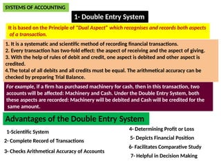 chapter 1-Introduction of accounting.pptx