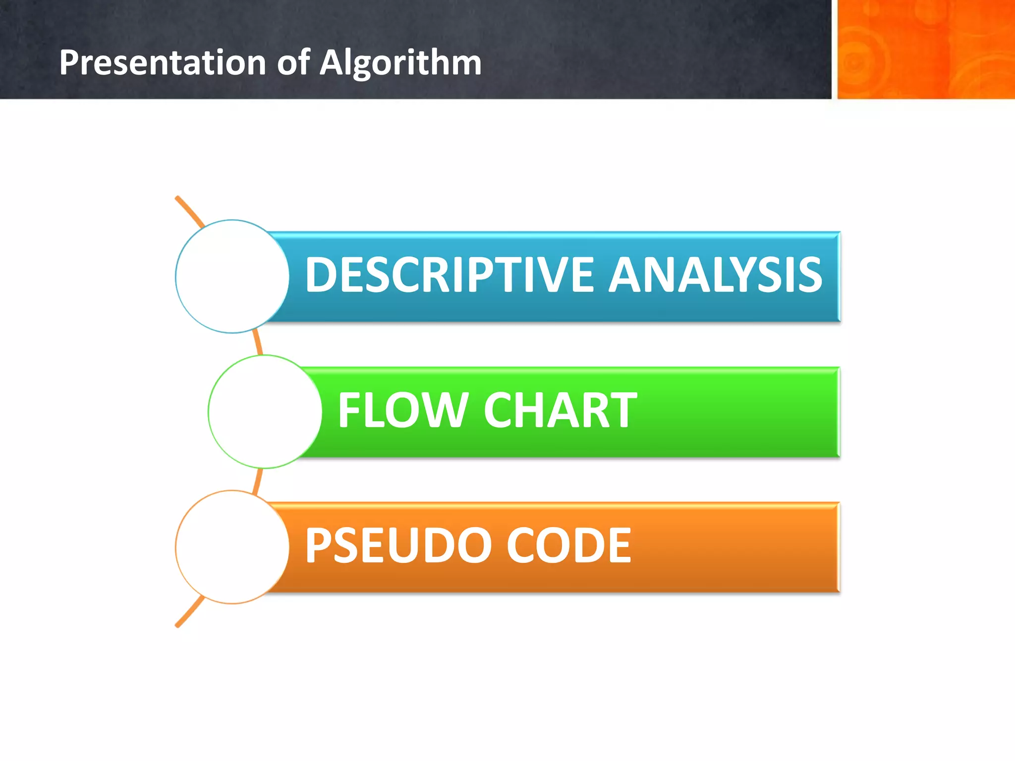 Algorithm and Programming (Introduction of Algorithms) | PPT