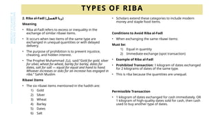 Prevent Riba cHAPTER 1 - Introduction to Islamic Banking Operations and Principles ...