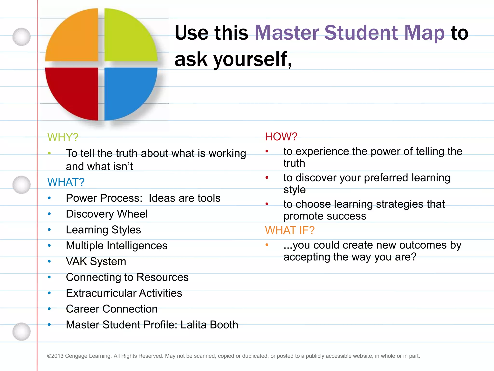 Chapter 1 introduction ppt | PPT