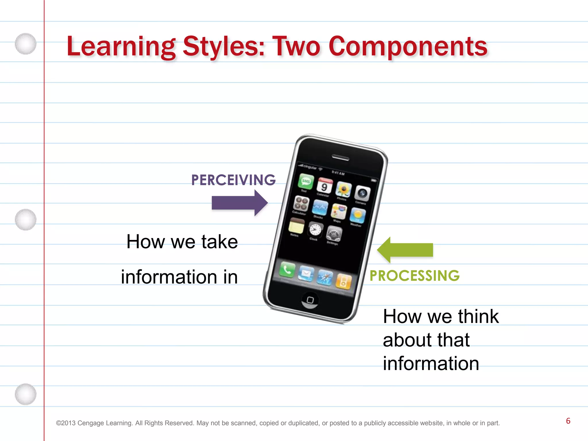 Chapter 1 Introduction Ppt Ppt Chapter 1 Introduction Ppt Ppt