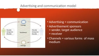 Chapter 1- Introduction to Advertising and IMC.pptx
