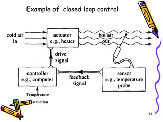 Chapter 1 introduction to automation | PPT