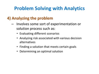 Chapter 1 - Introduction to Business Analytics.pptx