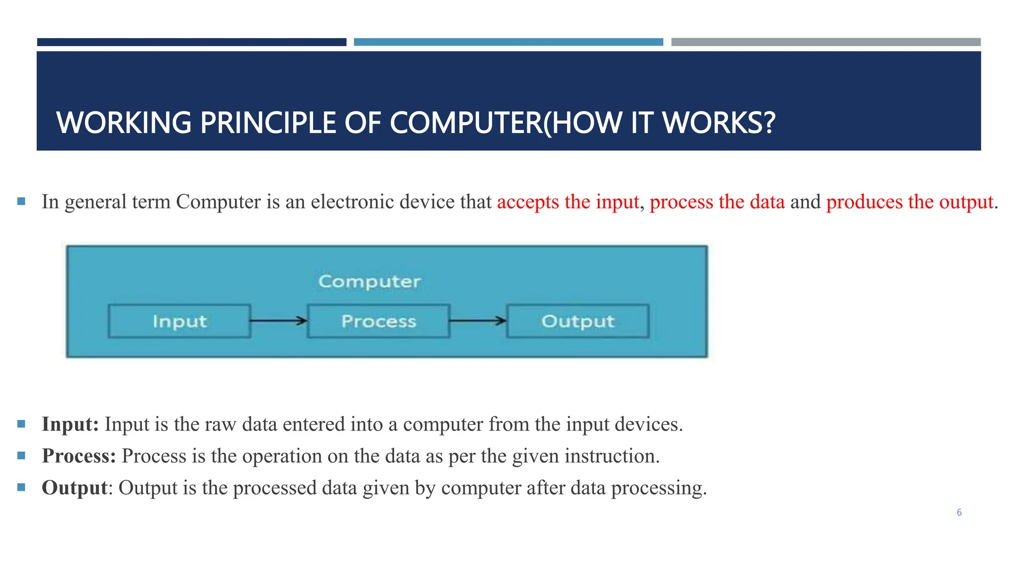 WORKING PRINCIPLE OF COMPUTER(HOW IT WORKS?
 In general term Computer is an electronic device that accepts the input, process the data and produces the output.
 Input: Input is the raw data entered into a computer from the input devices.
 Process: Process is the operation on the data as per the given instruction.
 Output: Output is the processed data given by computer after data processing.
6
 
