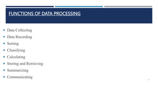 FUNCTIONS OF DATA PROCESSING
 Data Collecting
 Data Recording
 Sorting
 Classifying
 Calculating
 Storing and Retrieving
 Summarizing
 Communicating
34
 