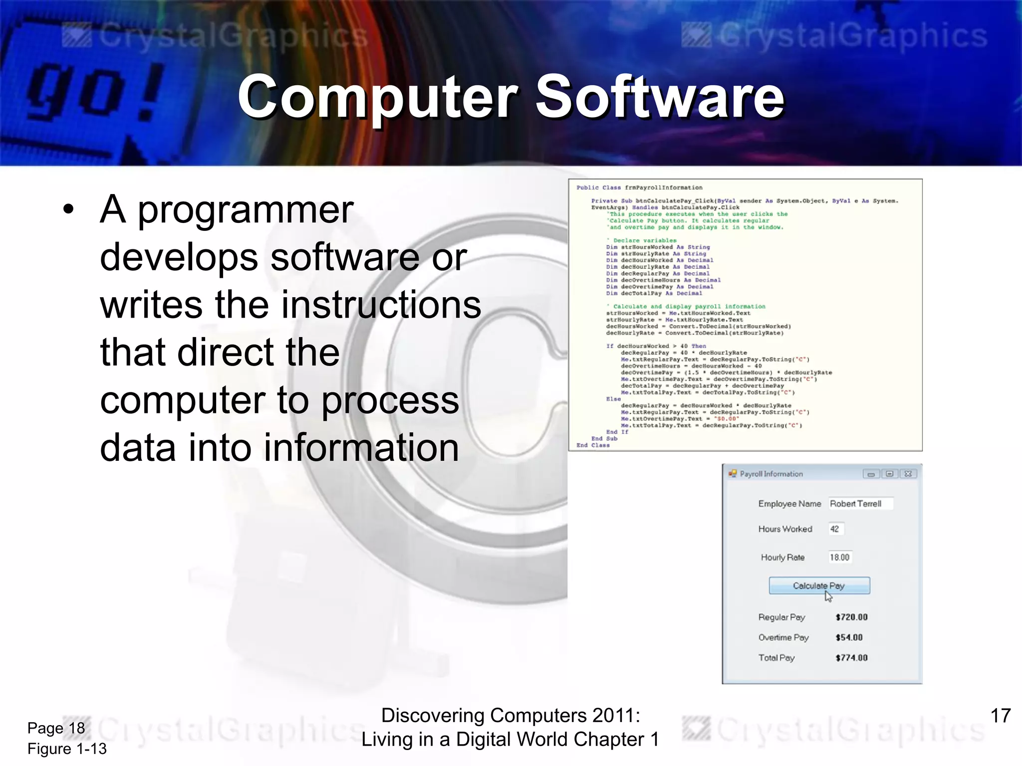 Computer Software
• A programmer
develops software or
writes the instructions
that direct the
computer to process
data into information

Page 18
Figure 1-13

Discovering Computers 2011:
Living in a Digital World Chapter 1

17

 