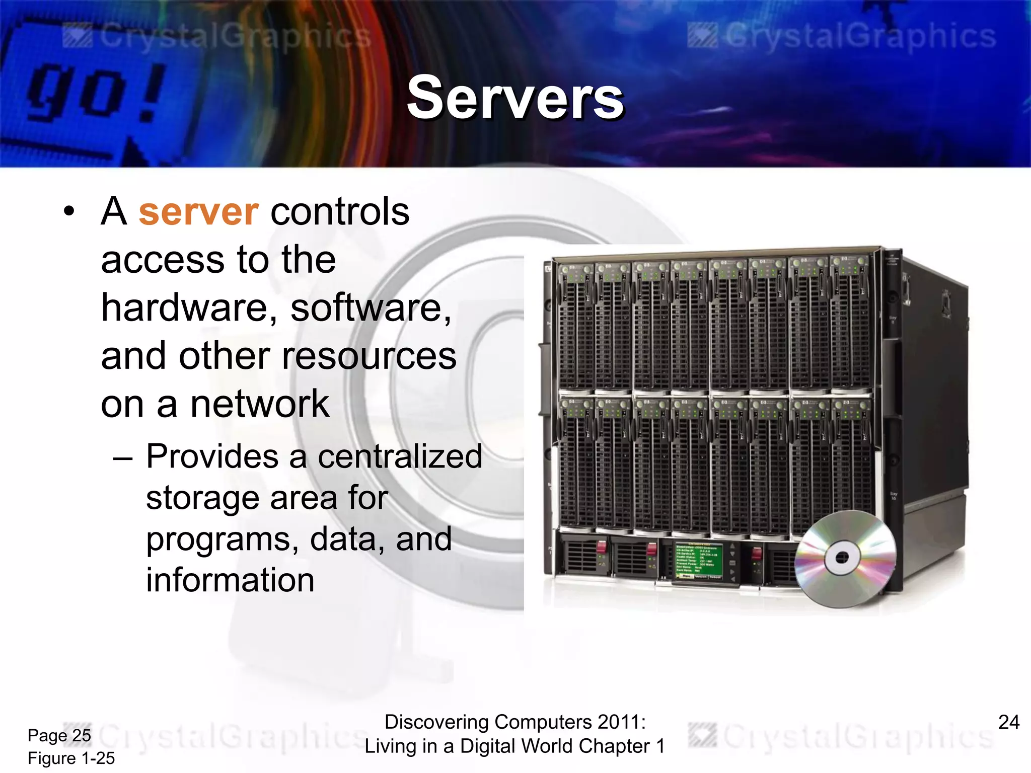 Servers
• A server controls
access to the
hardware, software,
and other resources
on a network
– Provides a centralized
storage area for
programs, data, and
information

Page 25
Figure 1-25

Discovering Computers 2011:
Living in a Digital World Chapter 1

24

 