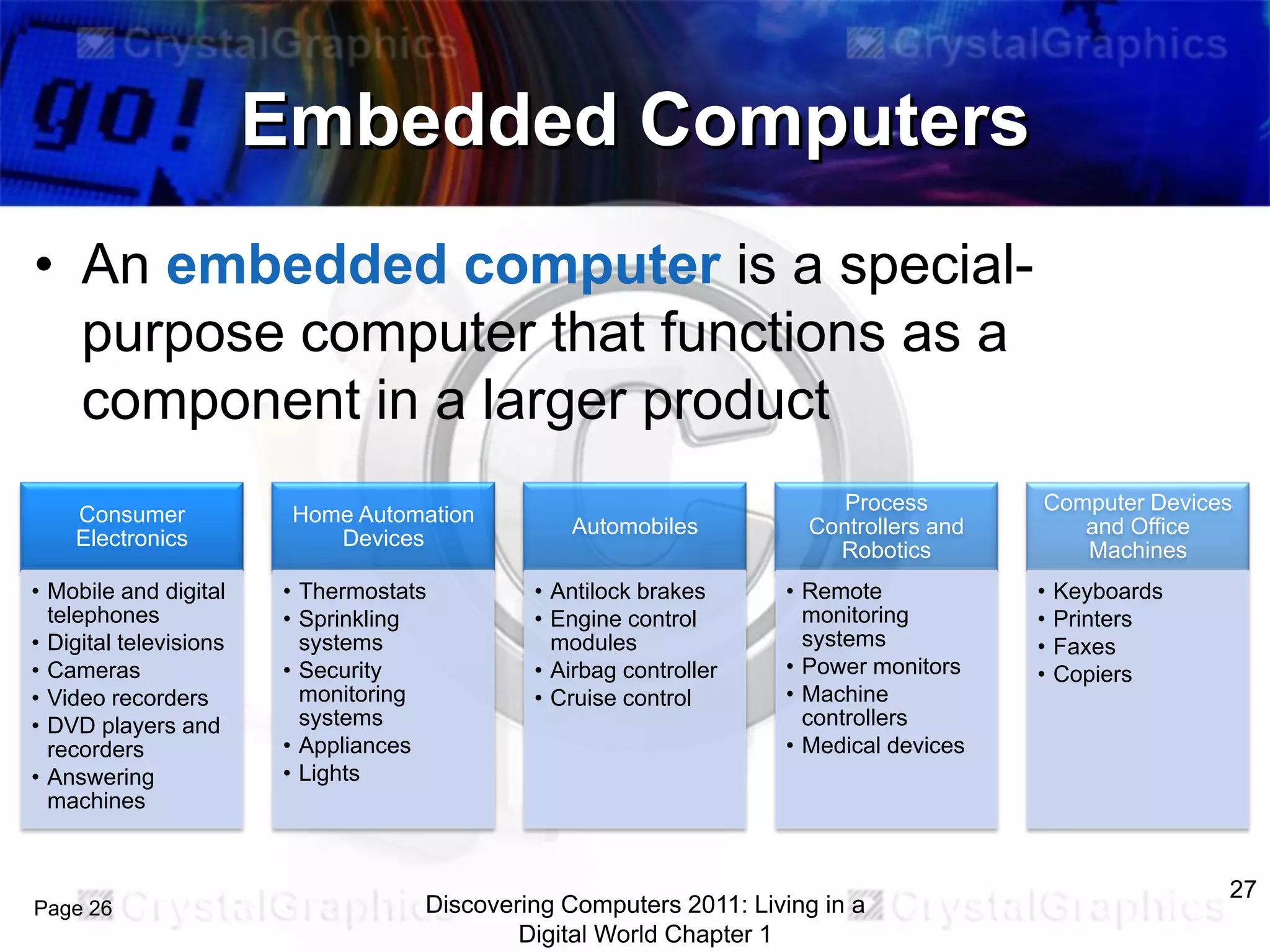 Embedded Computers
• An embedded computer is a specialpurpose computer that functions as a
component in a larger product
Consumer
Electronics
• Mobile and digital
telephones
• Digital televisions
• Cameras
• Video recorders
• DVD players and
recorders
• Answering
machines

Page 26

Home Automation
Devices
• Thermostats
• Sprinkling
systems
• Security
monitoring
systems
• Appliances
• Lights

Automobiles
• Antilock brakes
• Engine control
modules
• Airbag controller
• Cruise control

Process
Controllers and
Robotics
• Remote
monitoring
systems
• Power monitors
• Machine
controllers
• Medical devices

Discovering Computers 2011: Living in a
Digital World Chapter 1

Computer Devices
and Office
Machines
•
•
•
•

Keyboards
Printers
Faxes
Copiers

27

 
