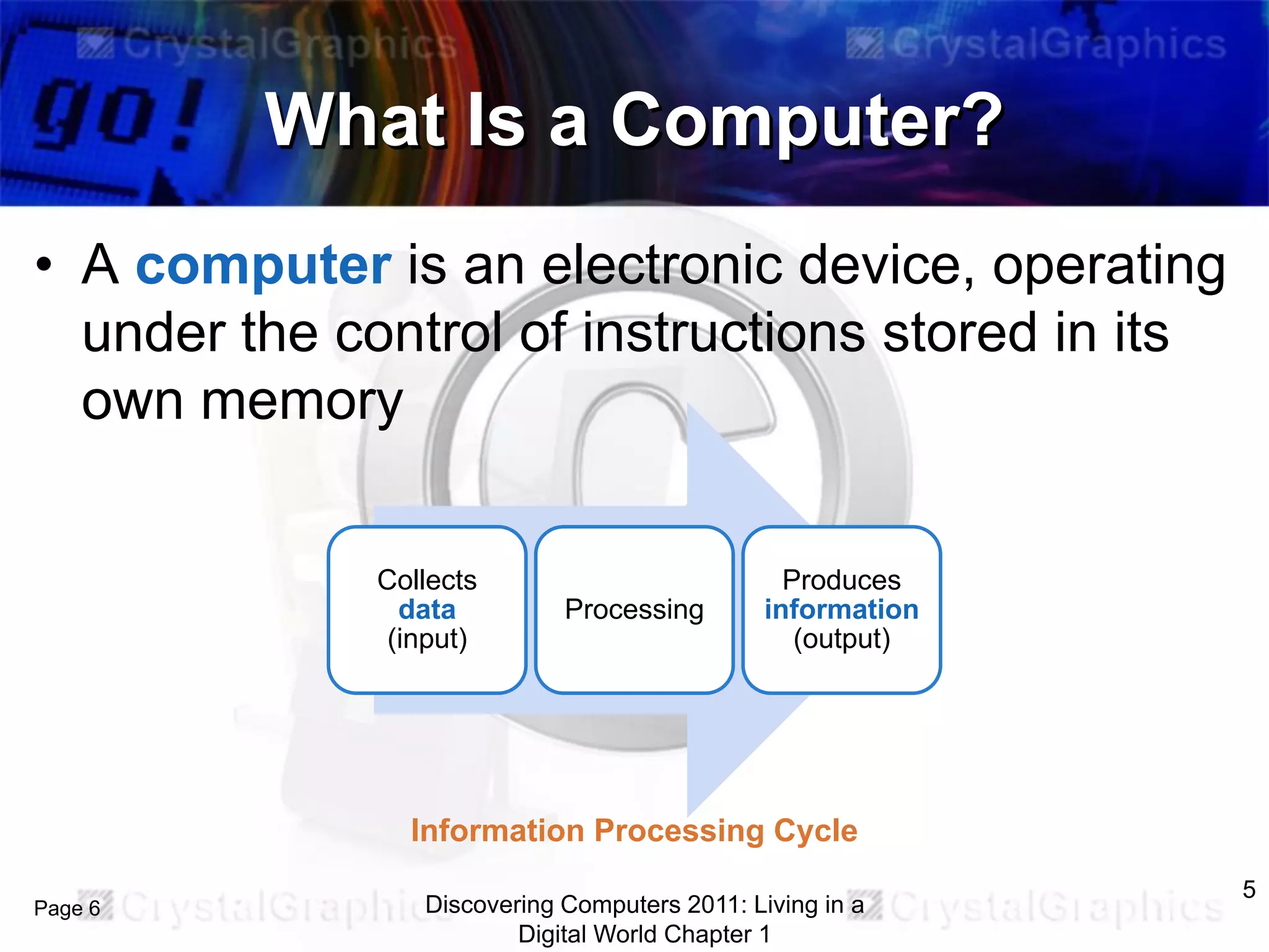 What Is a Computer?
• A computer is an electronic device, operating
under the control of instructions stored in its
own memory
Collects
data
(input)

Processing

Produces
information
(output)

Information Processing Cycle
Page 6

Discovering Computers 2011: Living in a
Digital World Chapter 1

5

 