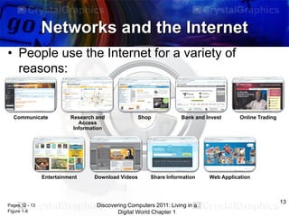 Networks and the Internet
• People use the Internet for a variety of
reasons:

Communicate

Research and
Access
Information

Entertainment

Pages 12 - 13
Figure 1-8

Download Videos

Shop

Bank and Invest

Share Information

Discovering Computers 2011: Living in a
Digital World Chapter 1

Online Trading

Web Application

13

 