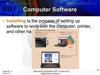 Computer Software
• Installing is the process of setting up
software to work with the computer, printer,
and other hardware

Pages 16 - 17
Figure 1-12

Discovering Computers 2011: Living in a
Digital World Chapter 1

16

 