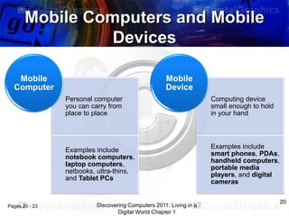 Mobile Computers and Mobile
Devices
Mobile
Computer

Mobile
Device
Personal computer
you can carry from
place to place

Examples include
notebook computers,
laptop computers,
netbooks, ultra-thins,
and Tablet PCs

Pages 20 - 23

Computing device
small enough to hold
in your hand

Examples include
smart phones, PDAs,
handheld computers,
portable media
players, and digital
cameras

Discovering Computers 2011: Living in a
Digital World Chapter 1

20

 