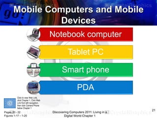 Mobile Computers and Mobile
Devices
Notebook computer
Tablet PC
Smart phone
PDA
Click to view Web Link,
click Chapter 1, Click Web
Link from left navigation,
then click Camera Phone
below Chapter 1

Pages 20 - 22
Figures 1-17 – 1-20

Discovering Computers 2011: Living in a
Digital World Chapter 1

21

 