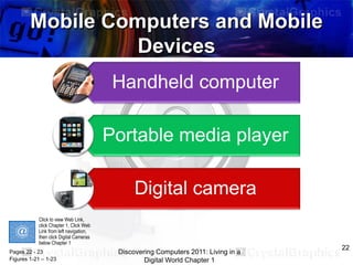 Mobile Computers and Mobile
Devices
Handheld computer
Portable media player
Digital camera
Click to view Web Link,
click Chapter 1, Click Web
Link from left navigation,
then click Digital Cameras
below Chapter 1
Pages 22 - 23
Figures 1-21 – 1-23

Discovering Computers 2011: Living in a
Digital World Chapter 1

22

 