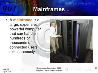 Mainframes
• A mainframe is a
large, expensive,
powerful computer
that can handle
hundreds or
thousands of
connected users
simultaneously

Page 25
Figure 1-26

Discovering Computers 2011:
Living in a Digital World Chapter 1

25

 