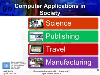 Computer Applications in
Society

Science
Publishing
Travel
Click to view Web Link,
click Chapter 1, Click Web
Link from left navigation,
then click OnStar
below Chapter 1

Pages 36 - 38
Figures 1-40 – 1-43

Manufacturing
Discovering Computers 2011: Living in a
Digital World Chapter 1

34

 