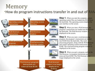 Chapter1 introduction to computer systems | PPT