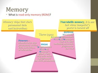 Chapter1 introduction to computer systems | PPT