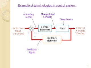 CHAPTER 1 - Introduction to Control Elements.ppt