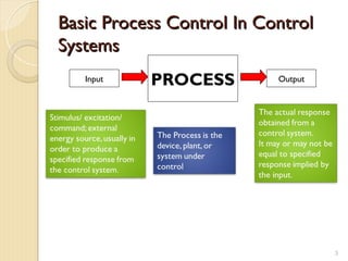 CHAPTER 1 - Introduction to Control Elements.ppt