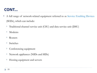 19
 A full range of network-related equipment referred to as Service Enabling Devices
(SEDs), which can include:
 Traditional channel service unit (CSU) and data service unit (DSU)
 Modems
 Routers
 Switches
 Conferencing equipment
 Network appliances (NIDs and SIDs)
 Hosting equipment and servers
CONT…
 