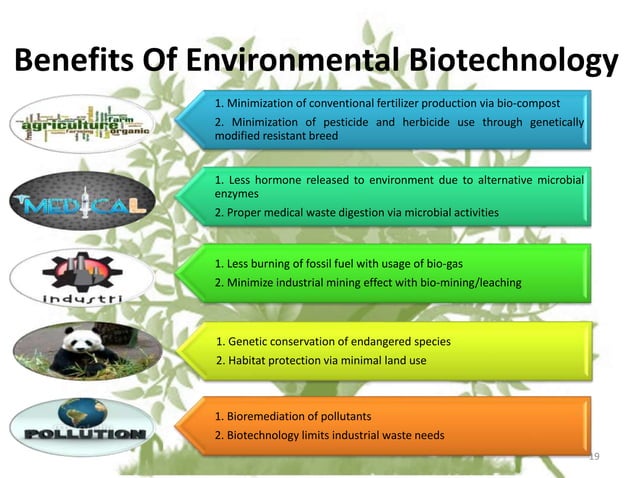 CHAPTER 1 - Introduction to Environmental Biotechnology.pptx