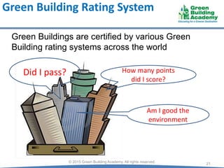 © 2015 Green Building Academy. All rights reserved.
21
How many points
did I score?
Did I pass?
Green Building Rating System
Am I good the
environment
Green Buildings are certified by various Green
Building rating systems across the world
 