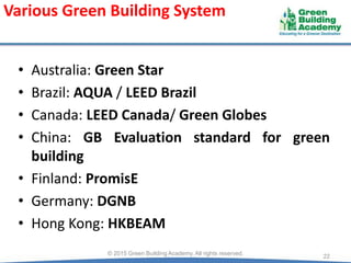 • Australia: Green Star
• Brazil: AQUA / LEED Brazil
• Canada: LEED Canada/ Green Globes
• China: GB Evaluation standard for green
building
• Finland: PromisE
• Germany: DGNB
• Hong Kong: HKBEAM
Various Green Building System
22© 2015 Green Building Academy. All rights reserved.
 